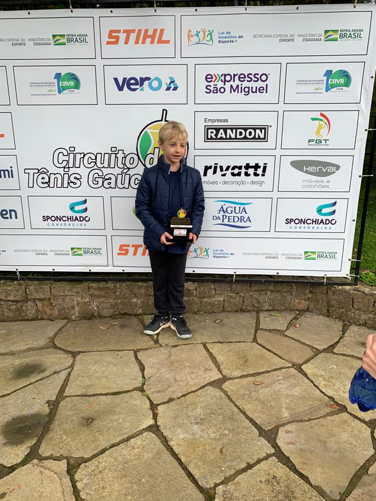 Luca Mothes Morosini
