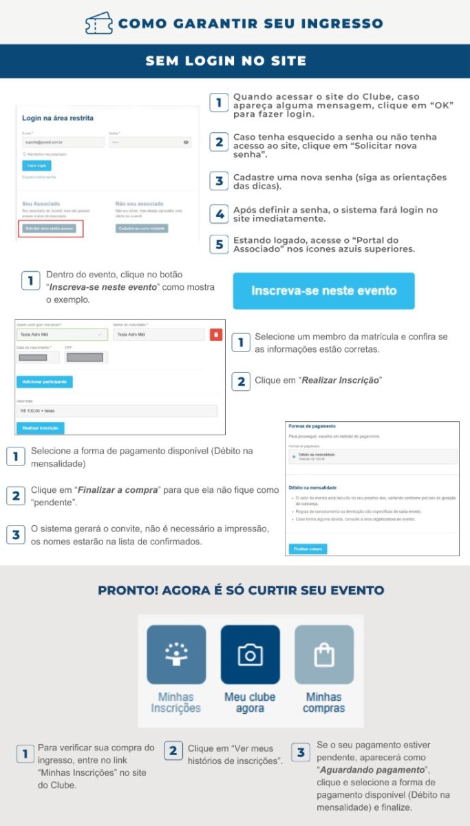 Passo a Passo compra ingresso