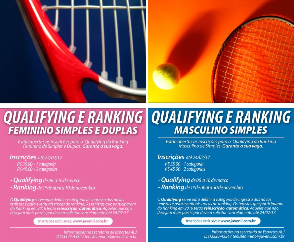 Qualifying Ranking Masculino e Feminino 2017