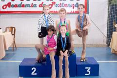 Torneio Interno de Patinao Artstica ALJ 155 Anos