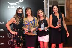 Premiação dos Rankings Feminino e Masculino de Tênis ALJ